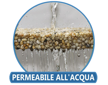 eSKa-Drain - permeabile all'acqua